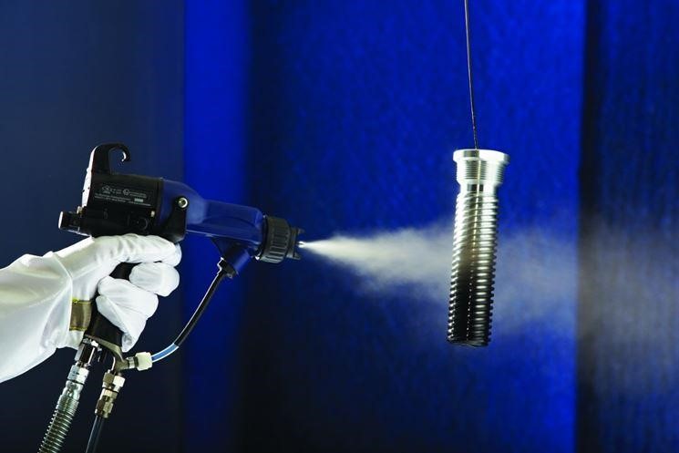Aplicación de pintura electrostática